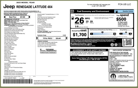 Photos of 2023 Jeep Renegade Latitude for sale in Alvin, TX at Auto Boutique Texas