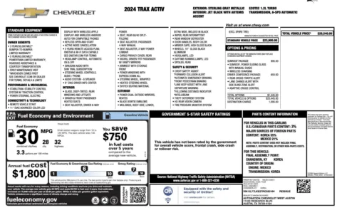 Photos of 2024 Chevrolet Trax ACTIV for sale in Alvin, TX at Auto Boutique Texas