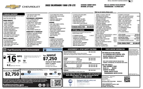 Photos of 2022 Chevrolet Silverado 1500 LTD LTZ for sale in Alvin, TX at Auto Boutique Texas