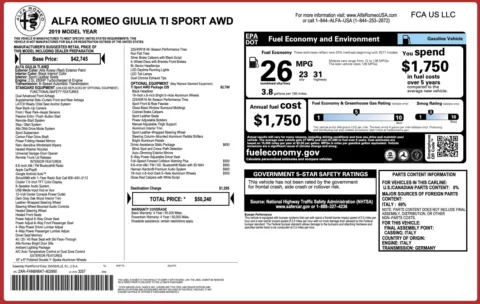 Photos of 2019 Alfa Romeo Giulia Ti Sport for sale in Alvin, TX at Auto Boutique Texas