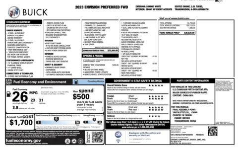 Photos of 2023 Buick Envision Preferred for sale in Alvin, TX at Auto Boutique Texas