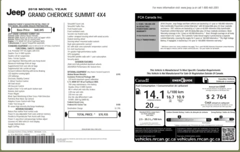 Photos of 2018 Jeep Grand Cherokee Summit for sale in Alvin, TX at Auto Boutique Texas