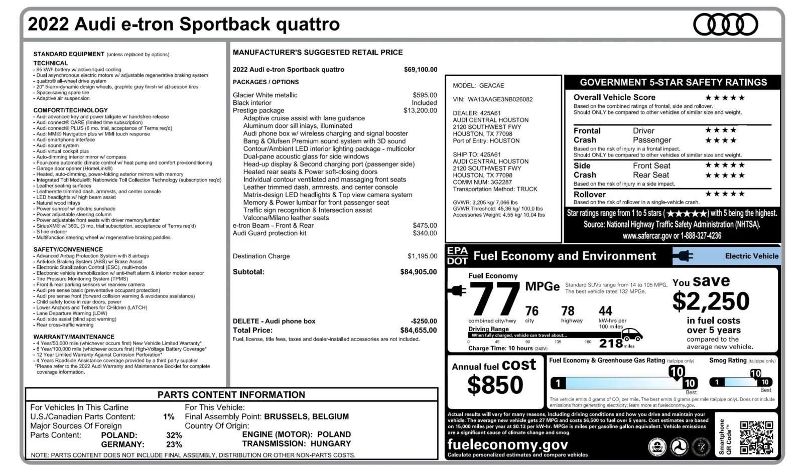 Audi e-tron Sportback photo 2