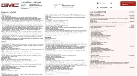 Photos of 2019 GMC Sierra 1500 Denali for sale in Alvin, TX at Auto Boutique Texas