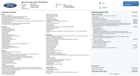 Photos of 2024 Ford Super Duty F-250 SRW XLT for sale in Alvin, TX at Auto Boutique Texas