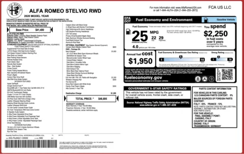 Black 2020 Alfa Romeo Stelvio for sale in Alvin, TX