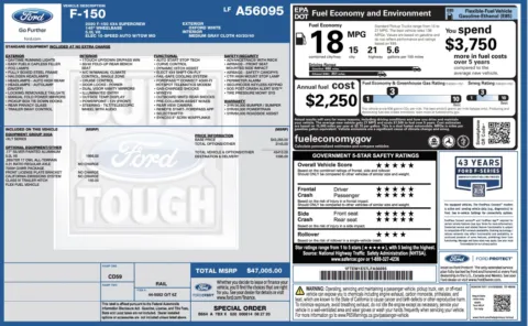 More photos of 2020 Ford F-150 XLT at Auto Boutique Texas, TX