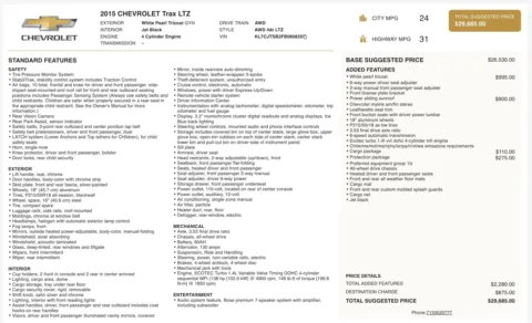 More photos of 2015 Chevrolet Trax LTZ at Auto Boutique Texas, TX