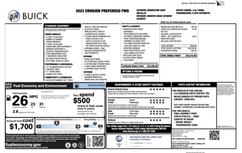Photos of 2023 Buick Envision Preferred for sale in Alvin, TX at Auto Boutique Texas