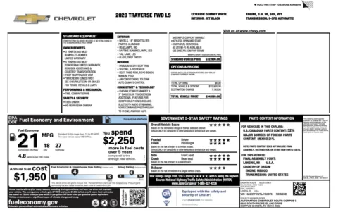 Photos of 2020 Chevrolet Traverse LS for sale in Alvin, TX at Auto Boutique Texas