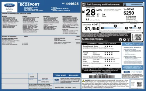 Photos of 2021 Ford EcoSport S for sale in Alvin, TX at Auto Boutique Texas