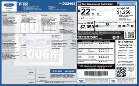 Photos of 2016 Ford F-150 XLT for sale in Alvin, TX at Auto Boutique Texas