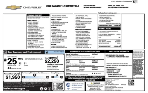 More photos of 2020 Chevrolet Camaro 1LT at Auto Boutique Texas, TX