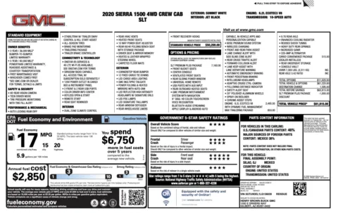 Photos of 2020 GMC Sierra 1500 SLT for sale in Alvin, TX at Auto Boutique Texas