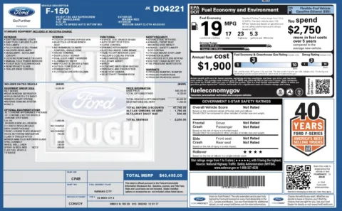 Photos of 2018 Ford F-150 XLT for sale in Alvin, TX at Auto Boutique Texas