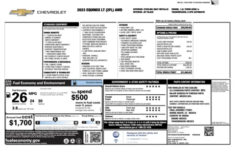 Photos of 2023 Chevrolet Equinox LT for sale in Alvin, TX at Auto Boutique Texas