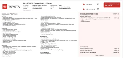 More photos of 2014 Toyota Camry LE at Auto Boutique Texas, TX