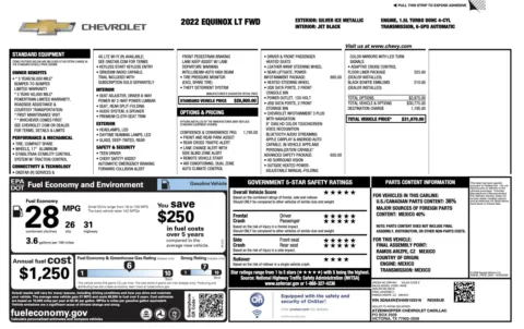 Photos of 2022 Chevrolet Equinox LT for sale in Alvin, TX at Auto Boutique Texas