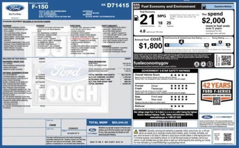 Photos of 2019 Ford F-150 XLT for sale in Alvin, TX at Auto Boutique Texas