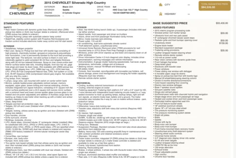 More photos of 2015 CHEVROLET SILVERADO High Country at Auto Boutique Texas, TX