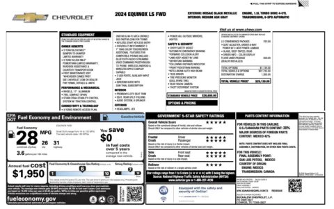 Photos of 2024 Chevrolet Equinox LS for sale in Alvin, TX at Auto Boutique Texas