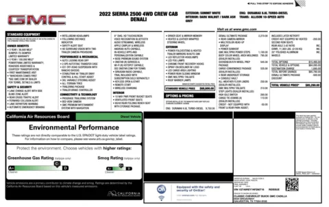 More photos of 2022 GMC SIERRA K25 Denali at Auto Boutique Texas, TX