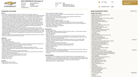 Photos of 2019 Chevrolet Silverado 1500 LT for sale in Alvin, TX at Auto Boutique Texas