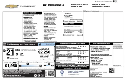 Photos of 2021 Chevrolet Traverse LS for sale in Alvin, TX at Auto Boutique Texas