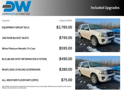 Another view of 2015 Ford Expedition Limited for sale in Athens, OH at Don Wood Ford Lincoln