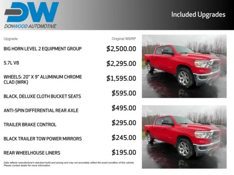 Another view of 2021 Ram 1500 Big Horn/Lone Star for sale in Athens, OH at Don Wood Ford Lincoln