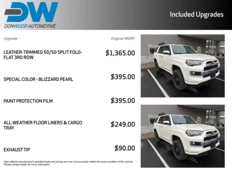 Another view of 2018 Toyota 4Runner Limited for sale in Athens, OH at Don Wood Ford Lincoln