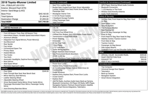 Photos of 2018 Toyota 4Runner Limited for sale in Athens, OH at Don Wood Ford Lincoln