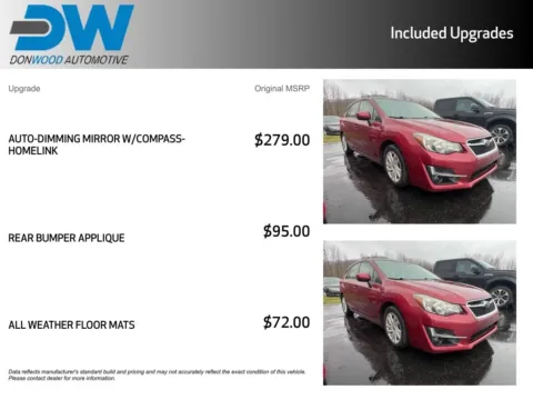 Another view of 2015 Subaru Impreza 2.0i Premium for sale in Athens, OH at Don Wood Ford Lincoln