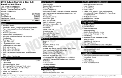 Photos of 2015 Subaru Impreza 2.0i Premium for sale in Athens, OH at Don Wood Ford Lincoln