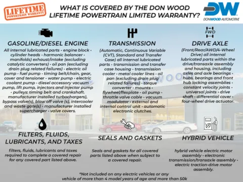More photos of 2022 Subaru Forester Wilderness at Don Wood Ford Lincoln, OH