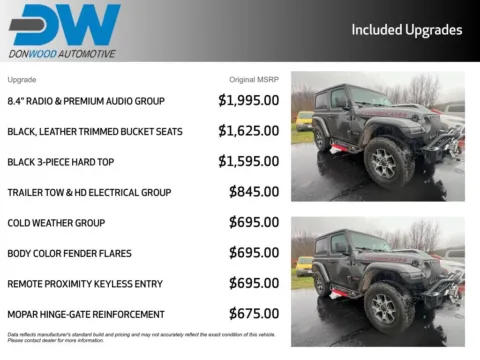Another view of 2021 Jeep Wrangler Rubicon for sale in Athens, OH at Don Wood Ford Lincoln
