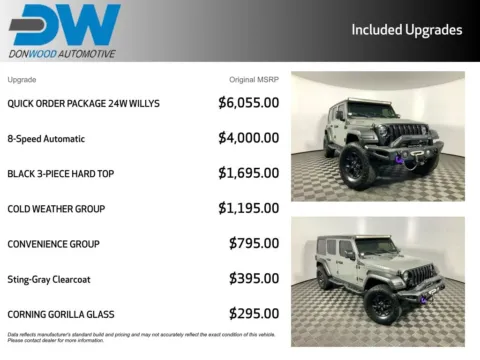 Photos of 2022 Jeep Wrangler Unlimited Willys for sale in Athens, OH at Don Wood Ford Lincoln