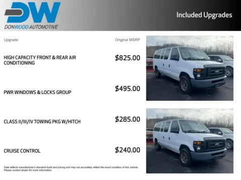 Another view of 2012 Ford E-350SD XL for sale in Athens, OH at Don Wood Ford Lincoln