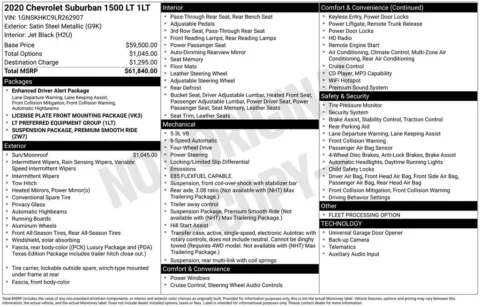 More photos of 2020 Chevrolet Suburban LT at Don Wood Ford Lincoln, OH