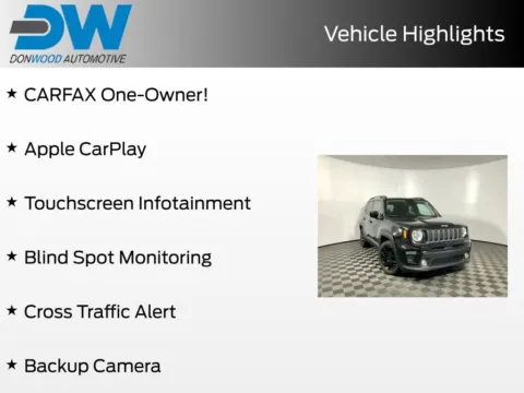 Another view of 2021 Jeep Renegade Latitude for sale in Athens, OH at Don Wood Ford Lincoln