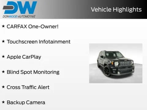 Another view of 2021 Jeep Renegade Latitude for sale in Athens, OH at Don Wood Ford Lincoln