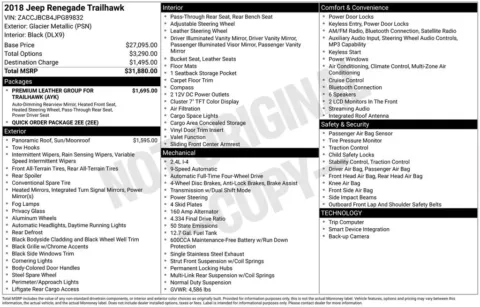 More photos of 2018 Jeep Renegade Trailhawk at Don Wood Ford Lincoln, OH