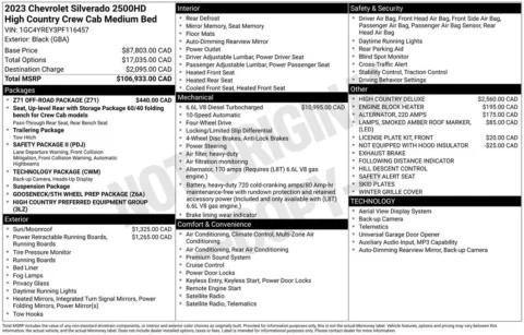 More photos of 2023 Chevrolet Silverado 2500HD High Country at Don Wood Ford Lincoln, OH