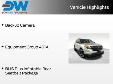 More photos of 2015 Ford Explorer Sport at Don Wood Ford Lincoln, OH