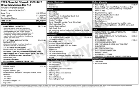 More photos of 2023 Chevrolet Silverado 2500HD LT at Don Wood Ford Lincoln, OH