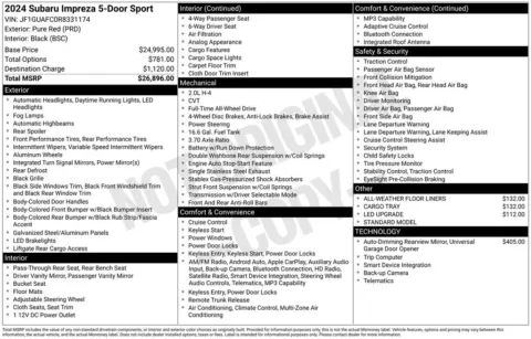 More photos of 2024 Subaru Impreza Sport at Don Wood Ford Lincoln, OH