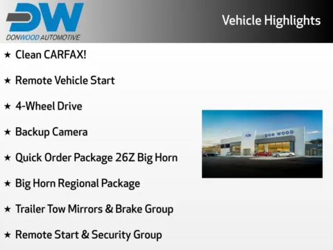 Photos of 2015 Ram 1500 Big Horn for sale in Athens, OH at Don Wood Ford Lincoln