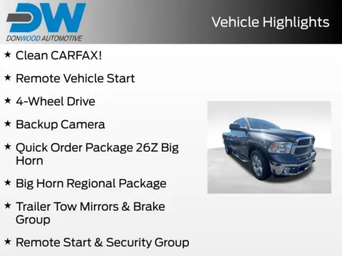 Photos of 2015 Ram 1500 Big Horn for sale in Athens, OH at Don Wood Ford Lincoln