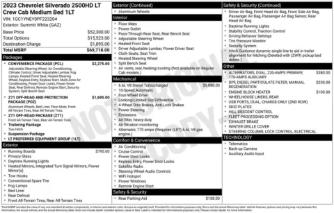 More photos of 2023 Chevrolet Silverado 2500HD LT at Don Wood Ford Lincoln, OH