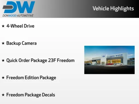 Photos of 2020 Jeep Wrangler Unlimited Freedom Edition for sale in Athens, OH at Don Wood Ford Lincoln